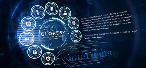Gloresy Crowdfunding Agriculture